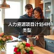 人力资源项目计划4种类型(图3) 人力资源项目计划4种类型(图3)