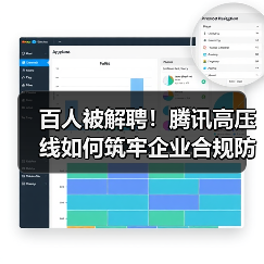 百人被解聘!腾讯高压线如何筑牢企业合规防线?(图3) 百人被解聘!腾讯高压线如何筑牢企业合规防线?(图3)