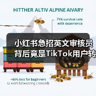 小红书急招英文审核员 背后竟是TikTok用户转移?(图1) 小红书急招英文审核员 背后竟是TikTok用户转移?(图1)
