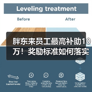 胖东来员工最高补助10万!奖励标准如何落实?(图3) 胖东来员工最高补助10万!奖励标准如何落实?(图3)