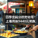 四季度就业趋势如何?上海月薪9440元领跑,新一线城市成求职新选择(图1) 四季度就业趋势如何?上海月薪9440元领跑,新一线城市成求职新选择(图1)