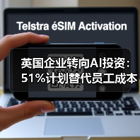英国企业转向AI投资:51%计划替代员工成本(图3) 英国企业转向AI投资:51%计划替代员工成本(图3)