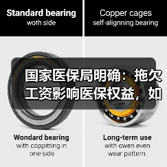 国家医保局明确:拖欠工资影响医保权益,如何保障?(图1) 国家医保局明确:拖欠工资影响医保权益,如何保障?(图1)