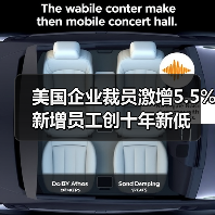 美国企业裁员激增5.5% 新增员工创十年新低(图1) 美国企业裁员激增5.5% 新增员工创十年新低(图1)
