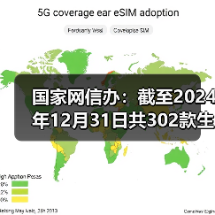 国家网信办：截至2024年12月31日共302款生成式人工智能服务完成备案（图1）