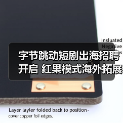 字节跳动短剧出海招聘开启 红果模式海外拓展引关注(图3) 字节跳动短剧出海招聘开启 红果模式海外拓展引关注(图3)