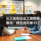 长三角制造业工资数据曝光:销售岗年薪35万,审计岗紧随其后(图3) 长三角制造业工资数据曝光:销售岗年薪35万,审计岗紧随其后(图3)