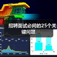 招聘面试必问的25个关键问题(图2) 招聘面试必问的25个关键问题(图2)