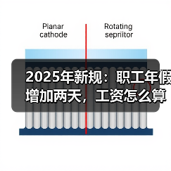 2025年新规:职工年假增加两天,工资怎么算?(图3) 2025年新规:职工年假增加两天,工资怎么算?(图3)