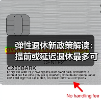 弹性退休新政策解读:提前或延迟退休最多可3年(图3) 弹性退休新政策解读:提前或延迟退休最多可3年(图3)