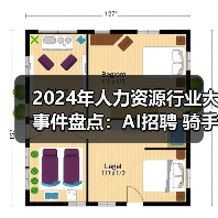 2024年人力资源行业大事件盘点:AI招聘 骑手权益与员工和解金(图1) 2024年人力资源行业大事件盘点:AI招聘 骑手权益与员工和解金(图1)