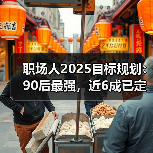 职场人2025目标规划:90后最强,近6成已定计划(图1) 职场人2025目标规划:90后最强,近6成已定计划(图1)