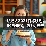 职场人2025目标规划:90后最强,近6成已定计划(图3) 职场人2025目标规划:90后最强,近6成已定计划(图3)