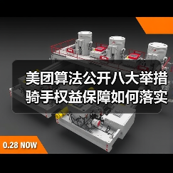 美团算法公开八大举措 骑手权益保障如何落实?(图1) 美团算法公开八大举措 骑手权益保障如何落实?(图1)