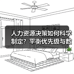 人力资源决策如何科学制定?平衡优先级与数据驱动的关键策略(图2) 人力资源决策如何科学制定?平衡优先级与数据驱动的关键策略(图2)