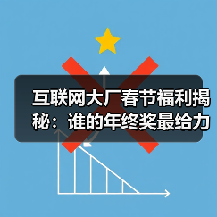 互联网大厂春节福利揭秘:谁的年终奖最给力?(图4) 互联网大厂春节福利揭秘:谁的年终奖最给力?(图4)