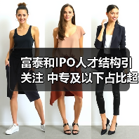 富泰和IPO人才结构引关注 中专及以下占比超八成能否支撑发展?(图4) 富泰和IPO人才结构引关注 中专及以下占比超八成能否支撑发展?(图4)