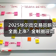 2025华尔街交易员薪资全面上涨?金融圈迎高回报年(图2) 2025华尔街交易员薪资全面上涨?金融圈迎高回报年(图2)