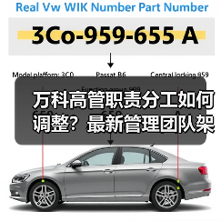 万科高管职责分工如何调整?最新管理团队架构曝光(图3) 万科高管职责分工如何调整?最新管理团队架构曝光(图3)