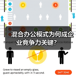 混合办公模式为何成企业竞争力关键?(图1) 混合办公模式为何成企业竞争力关键?(图1)