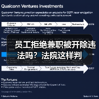 员工拒绝兼职被开除违法吗?法院这样判(图1) 员工拒绝兼职被开除违法吗?法院这样判(图1)