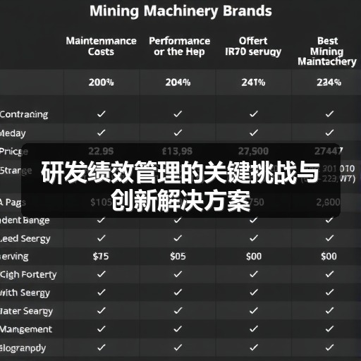 研发绩效管理的关键挑战与创新解决方案(图2) 研发绩效管理的关键挑战与创新解决方案(图2)