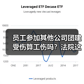 员工参加其他公司团建受伤算工伤吗？法院这样判（图1）