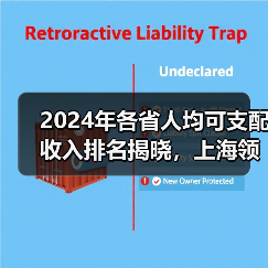 2024年各省人均可支配收入排名揭晓，上海领跑（图4）