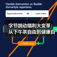 字节跳动福利大变革：从下午茶自由到健康自由（图4）