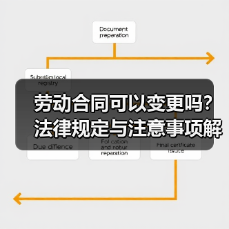 劳动合同可以变更吗？法律规定与注意事项解析（图3）