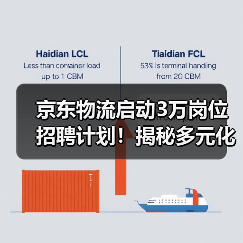 京东物流启动3万岗位招聘计划！揭秘多元化就业机遇（图2）