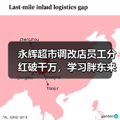 永辉超市调改店员工分红破千万，学习胖东来模式成效显著（图1）