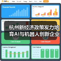 杭州新经济政策发力培育AI与机器人创新企业（图2）