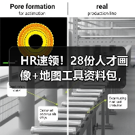 HR速领！28份人才画像+地图工具资料包，全面高效管理必备（图1）