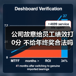 公司故意给员工绩效打0分 不给年终奖合法吗？职场员工维权必看（图3）