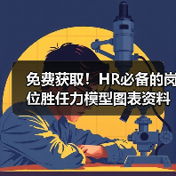 免费获取！HR必备的岗位胜任力模型图表资料包（图2）