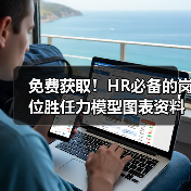 免费获取！HR必备的岗位胜任力模型图表资料包（图4）
