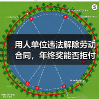 用人单位违法解除劳动合同，年终奖能否拒付？（图1）