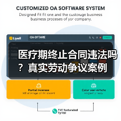 医疗期终止合同违法吗？真实劳动争议案例（图1）