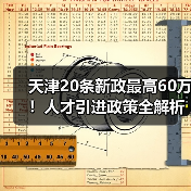 天津20条新政最高60万！人才引进政策全解析（图4）