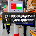 技工类职位激增超50% 浙江1月热门岗位需求全解析（图4）