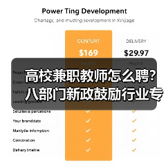 高校兼职教师怎么聘？八部门新政鼓励行业专家参与（图1）