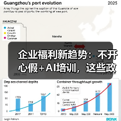 企业福利新趋势:不开心假+AI培训,这些政策你了解吗?(图3) 企业福利新趋势:不开心假+AI培训,这些政策你了解吗?(图3)
