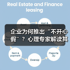 企业为何推出“不开心假”?心理专家解读其效果与局限(图2) 企业为何推出“不开心假”?心理专家解读其效果与局限(图2)