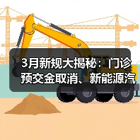 3月新规大揭秘:门诊预交金取消、新能源汽车检测升级等重要变化(图1) 3月新规大揭秘:门诊预交金取消、新能源汽车检测升级等重要变化(图1)
