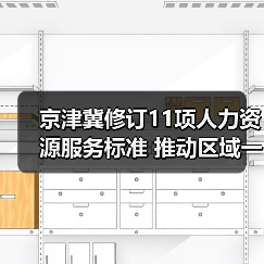 京津冀修订11项人力资源服务标准 推动区域一体化进程(图4) 京津冀修订11项人力资源服务标准 推动区域一体化进程(图4)