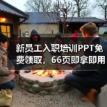 新员工入职培训PPT免费领取,66页即拿即用制度详解(图4) 新员工入职培训PPT免费领取,66页即拿即用制度详解(图4)