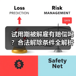 试用期被解雇有赔偿吗?合法解除条件全解析(图3) 试用期被解雇有赔偿吗?合法解除条件全解析(图3)