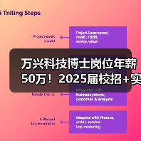 万兴科技博士岗位年薪50万!2025届校招+实习生招募火热进行中(图4) 万兴科技博士岗位年薪50万!2025届校招+实习生招募火热进行中(图4)