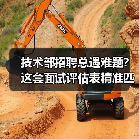 技术部招聘总遇难题?这套面试评估表精准匹配人才(图2) 技术部招聘总遇难题?这套面试评估表精准匹配人才(图2)